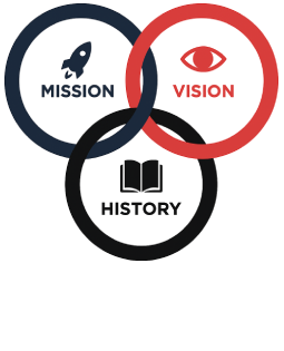 Homepage 42 Mission Vision History